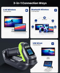 All In One Wireless Barcode Scanner With Screen Pro 1D 2D QR Bluetooth Wall Mount Charging Cradle infographic display.