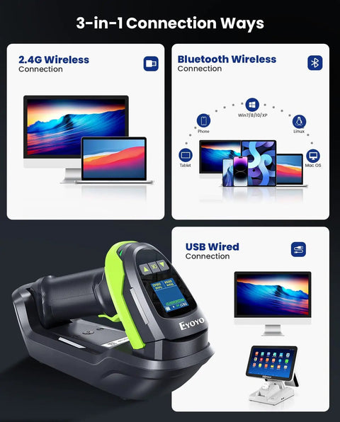 All In One Wireless Barcode Scanner With Screen Pro 1D 2D QR Bluetooth Wall Mount Charging Cradle infographic display.