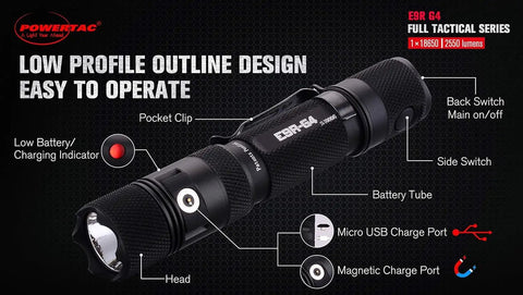 Diagram of E9R G4 Tactical Flashlight 2550 Lumen Rechargeable LED, showing components and features labeled on a black background.