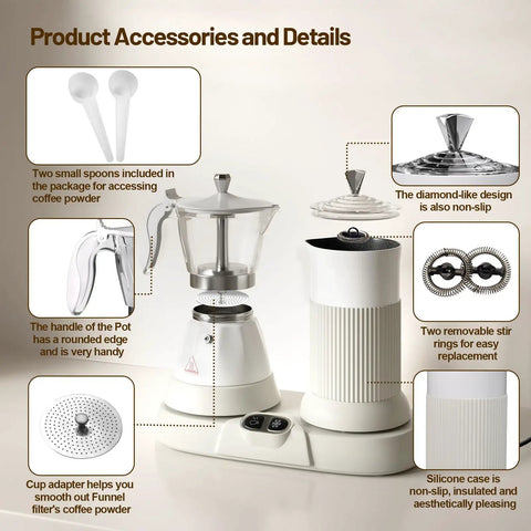 Straight Fire Game Changer Electric Espresso Machine With Fast Steam Milk Frother Two In One Countertop Coffee Brewer, accessories and details viewed.
