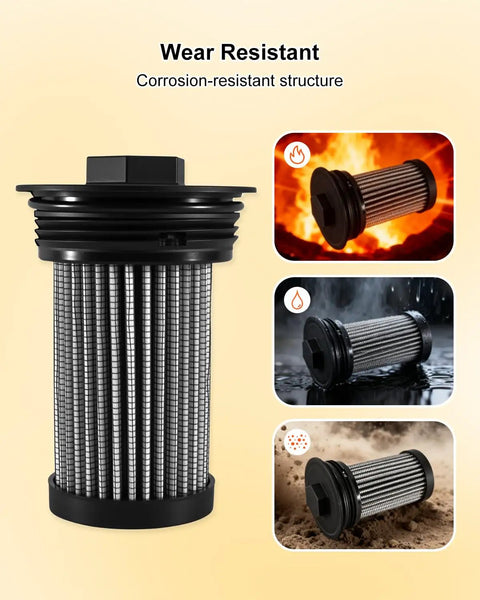 Two Pack Hydraulic Filters For Lawn Mowers And Compact Tractors Replacement 411135S 450 0022 00 PH 411135S 21545028 Keeps Your Hydraulic System Clean Smooth And Running Like New Easy Install Fits Parker Kubota Cub Cadet Pumps