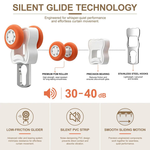 Dual Row Ceiling Mount Curtain Track System For Sheer And Blackout Drapes, Aluminum White Adjustable 9 To 12 Feet, Custom Fit With Easy Install For Home, Hotel, And Hospital Spaces. Silent glide rollers