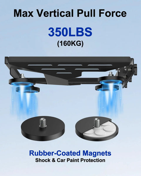 Magnetic Roof Mount Kit For Mini Satellite Antenna No Tools Needed Quick Release Suction Cup Base showcasing pull force and magnets