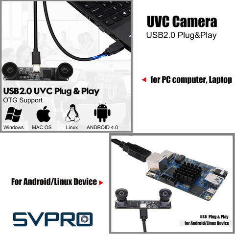 Dual Lens USB Camera Module 1080P 60FPS UVC Industrial Board With Color Synchronization Dual M12 Lenses for PC and Android