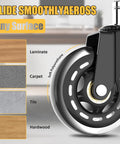 Close-up of 3-inch rubber office chair caster wheel on different floors with universal 11x22mm stem for smooth rolling.