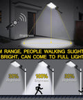 Diagram showing 1000W Solar Street Light With 60000 Lumens, 456 LEDs and motion sensor highlighting 10m range and brightness levels.