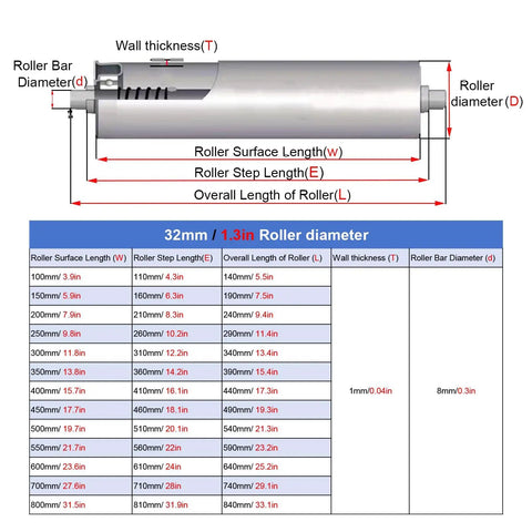2 Pack Light Duty Galvanized Roller Conveyors For Dock And Warehouse Material Handling With Rust Proof Finish And Smooth Quiet Action Designed For No Sweat Factory Transport And Rock Solid Performance