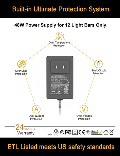 Power supply for LED Under Cabinet Light Bar With Adjustable Cable Pack Of 12 Corner Input, safety features explained.