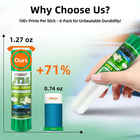 Comparison chart showing 1.27oz Six Pack 3D Printer Glue Sticks for ultra strong bed adhesion next to a smaller 0.74oz competitor