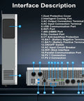 Interface description of High Output 10000W 48V All In One Solar Hybrid Inverter UL Listed for Off Grid Homes and RVs