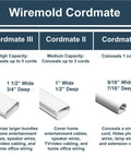 Diagram comparing Wiremold Cordmate sizes for home wiring, featuring Cordmate III, II, and standard for cable management.