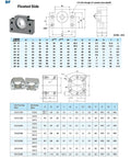 Precision CNC Ballscrew And Linear Guideway Kit Featuring HGH25 Rails SFU2505 Screw technical diagram and specifications.