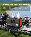 Slick Portable Power Station Delivering 135W Steady And 270W Peak Surge with 7 ports on a table, powering devices like a camera.