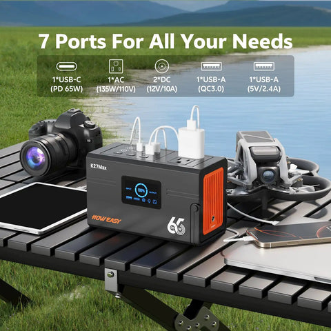 Slick Portable Power Station Delivering 135W Steady And 270W Peak Surge with 7 ports on a table, powering devices like a camera.