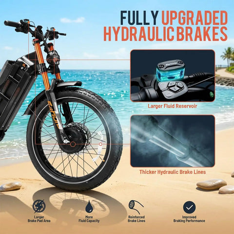 2026 Romeo Pro 3 Adult Electric Ebike With Dope Styling And Dual Motors That Kick 6000 Watts Of Raw Power Through A Heavy Duty Frame Loaded With 60 Volt 80 Ah Cells Sending You 250 Miles Smooth As Butter On Deep Blue Full Suspension Fat Tires showing upgraded hydraulic brakes on sandy beach.