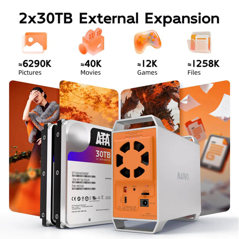 Top Shelf Dual Bay Sata Raid Enclosure For 3.5 Inch Hdd And Ssd With Lightning Fast Usb 3.0 Five Gbps Speed Hot Swap Chassis And Smart Fan Cooling For Raid Zero One Jbod Setups with 30TB drives.