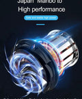 Japan 'Manbo to' high performance motor featuring durable design, showcasing power with dynamic spinning blades.