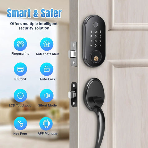 Smart Front Door Lock Set With Fingerprint Keyless Entry shown on wooden door with app control and IC card access