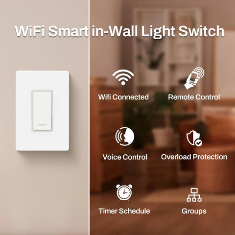 Smart Dimmer Switch for Dimmable LED Lights, WiFi Control With Alexa and Google Assistant, wall view with feature icons