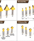 Seventy Piece Router Bit Set With Half Inch Shank Pro Grade Tungsten Carbide Woodworking Bits for DIYers and Pros showcasing chamfer, dovetail, profile, and V groove bits.