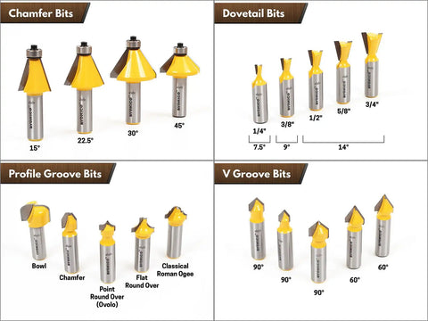 Seventy Piece Router Bit Set With Half Inch Shank Pro Grade Tungsten Carbide Woodworking Bits for DIYers and Pros showcasing chamfer, dovetail, profile, and V groove bits.