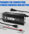 Heavy Duty 12V 20A LiFePO4 Battery Charger with 0V Activation, 14.6V Output, showing AC cable, DC cable, and Anderson connector