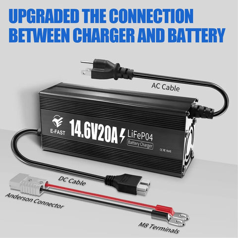 Heavy Duty 12V 20A LiFePO4 Battery Charger with 0V Activation, 14.6V Output, showing AC cable, DC cable, and Anderson connector