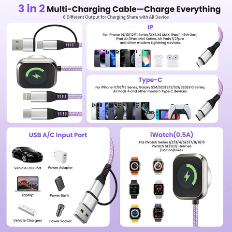3 In 2 USB A To C Charging Cable For iPhone And iWatch, Braided 5 Ft Multi Charger Cord, Purple, diagram and compatible devices