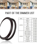 LED Double Ring Flush Mount Ceiling Light Twin Pack With 5CCT Selectable 2700K-5000K, Dimmable 5%-100%, dimmer list and model