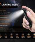Hand holding T21X 1400 Lumen LED Flashlight With 90 Degree Rotating Head, beam on, lighting modes shown in background