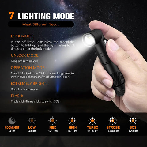 Hand holding T21X 1400 Lumen LED Flashlight With 90 Degree Rotating Head, beam on, lighting modes shown in background
