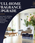 Luxury Hotel Scent Whole Home Air Freshener System box in stylish living room with flowers