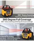 Heavy Duty Self Leveling Rotary Laser With 2000 Ft Range and Built Like A Tank IP66 Waterproof Rating showcasing 360-degree scanning feature.