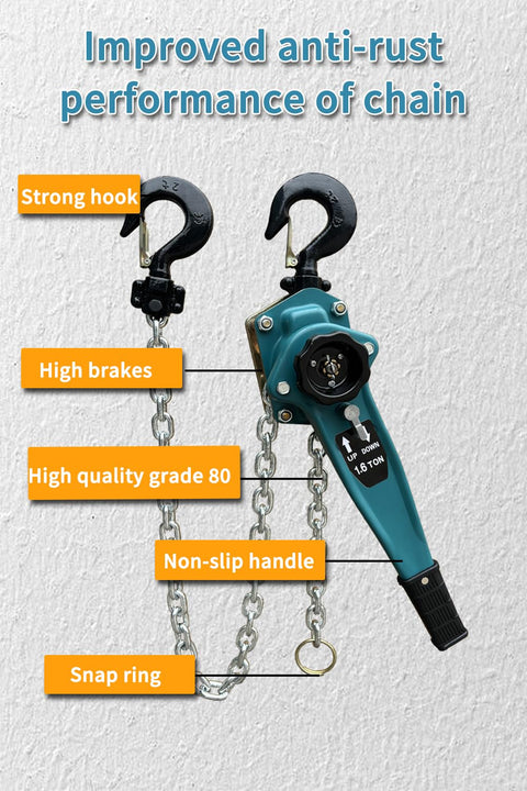 Heavy Duty Manual Lever Chain Hoist With 1.6 Ton Capacity, showing improved anti-rust chain, hooks, brakes, and handle