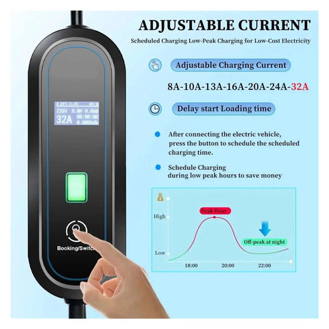 Plug And Go Portable EV Charger 7KW 32 Amp display panel showing adjustable current settings and scheduled charging features.