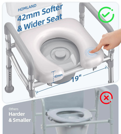 Adjustable Bedside Commode Toilet With Built Like A Tank Aluminum Frame And Heavy Duty Crossbar Featuring Thick Cushioned Seat Ergonomic Backrest Supports Up To 350lb And Non Skid Feet For Everyday Ease