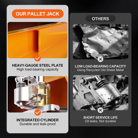 Comparison of heavy duty manual pallet jack built different for tough tasks featuring rock solid 5500 pound capacity and super slick hydraulics.