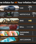 Image showing a tire inflator for car, motorcycle, bike, ball, swimming ring, and air cushion, titled 'One Inflator for All Your Inflation Tasks'.
