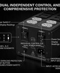 Dual independent control panel of Absolute Next Level Ac88 Power Conditioner For Home Theater And Studio Gear Noise Eliminator.