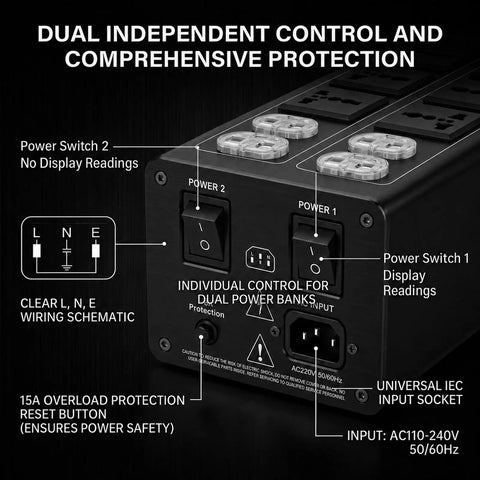 Dual independent control panel of Absolute Next Level Ac88 Power Conditioner For Home Theater And Studio Gear Noise Eliminator.