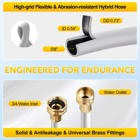 Diagram showing high-grid flexible abrasion-resistant hybrid hose and brass fittings for Retractable Garden Hose Reel With Wall Mount.
