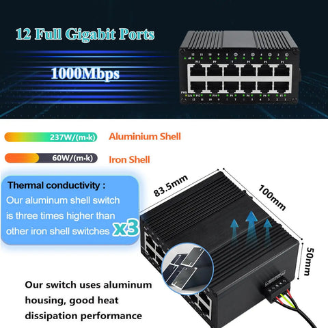 Rugged Industrial Unmanaged 12-Port Gigabit Ethernet Switch With DIN Rail Or Wall Mount, 12 RJ45 10/100/1000 Mbps, IP40 Aluminum Shell