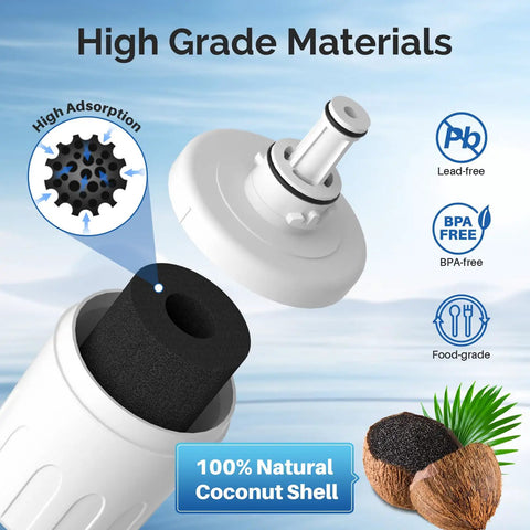 Close-up of replacement refrigerator water filter showing coconut shell material for DA29-00003G models, BPA free, lead-free.