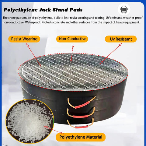 Heavy Duty Polyethylene Outrigger Pads For Cranes And Trailers, No Sweat Setup With Comfort Grip Handle, Round RV Leveling Blocks, Rock Solid 35 Ton Capacity On Uneven Ground