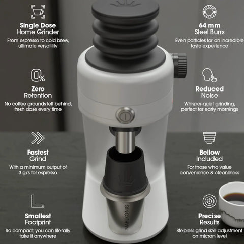 Game Changing Single Dose Coffee Grinder With 64 Millimeter Flat Burrs Stepless Adjustment Heavy Duty Zero Retention Build For Killer Espresso At Home Quiet Compact Design In Crisp White Finish showing 64 mm steel burrs and quiet design.