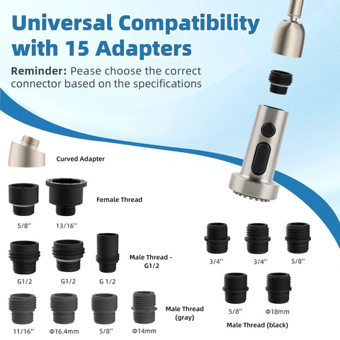 NSF ANSI CAN 61 CUPC Certified Pull Down Kitchen Faucet Head Replacement With 3 Function Sprayer And 15 Adapters image showing adapter types