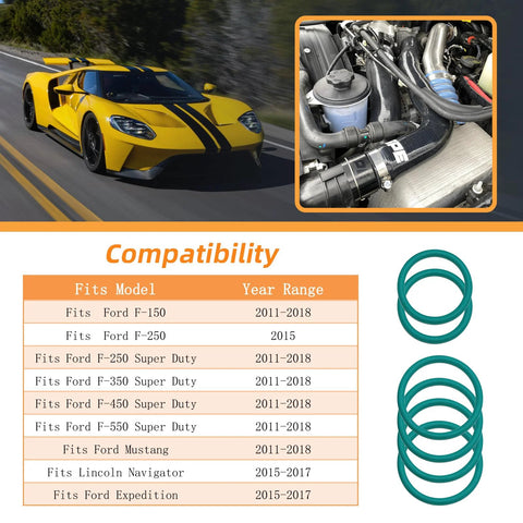 Upgraded 926-168 o-ring seal set for Ford coolant hoses; teal O-rings, 6-pack for radiator hose and T-pipe leak repair.