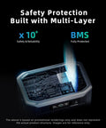 Rock Solid 3200 Watt Portable Power Station With 2048Wh LifePo4 Battery And 400W Solar Panel Pure Sine Wave Inverter internal safety features and circuit board.