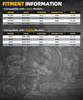 Fitment information chart for Rear Wheel Bearing Hub Assembly for Toyota RAV4 2006 Through 2018 and Lexus NX AWD 2015 Through 2021 Non ABS 5 Lug