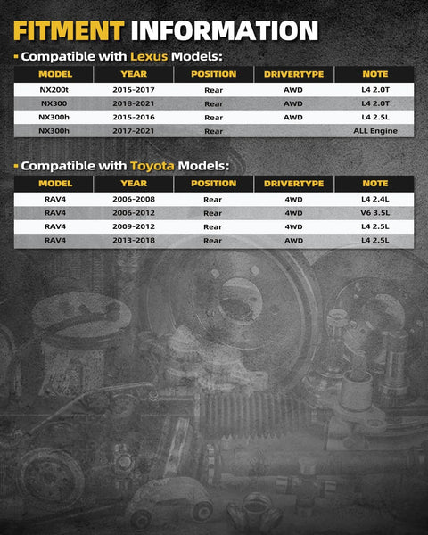 Fitment information chart for Rear Wheel Bearing Hub Assembly for Toyota RAV4 2006 Through 2018 and Lexus NX AWD 2015 Through 2021 Non ABS 5 Lug